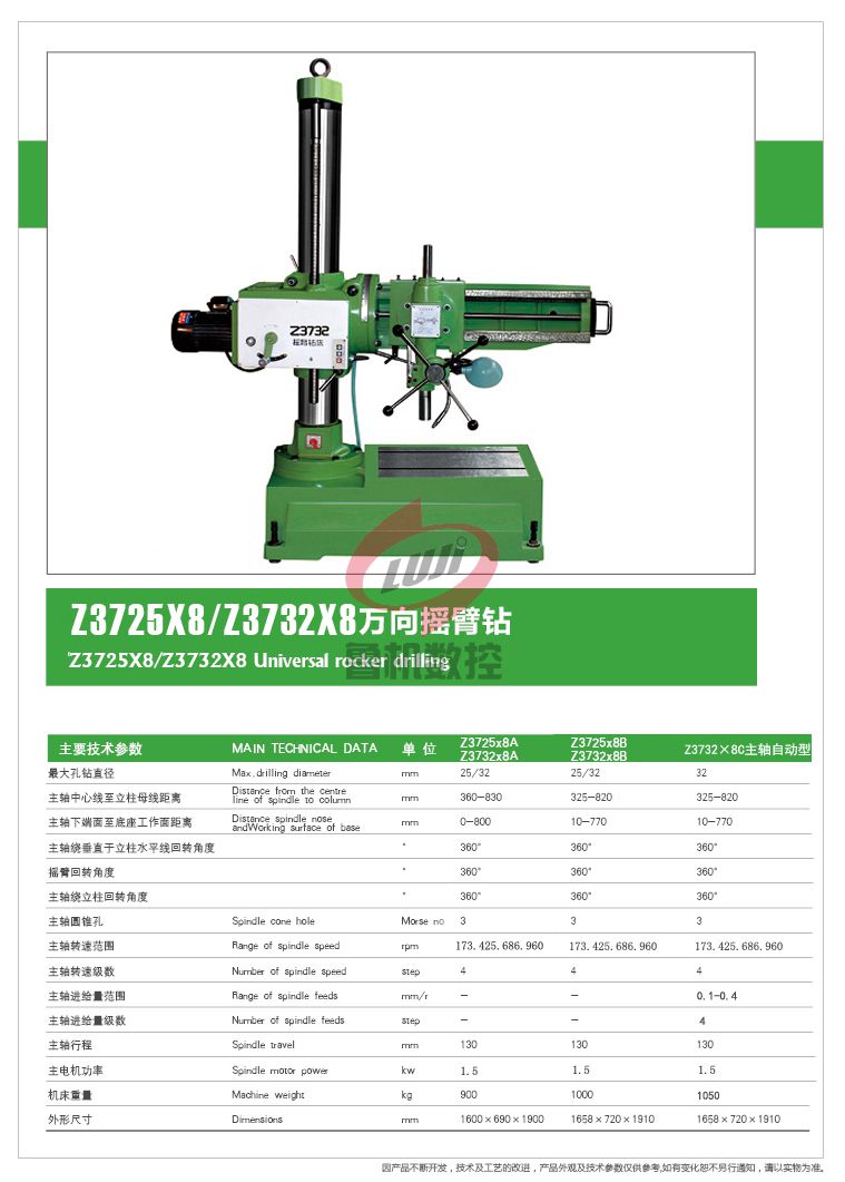 Z3725、3732萬向搖臂鉆床.jpg